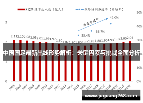 中国国足最新出线形势解析：关键因素与挑战全面分析