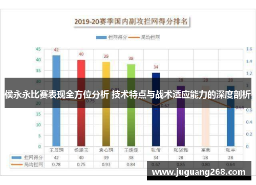 侯永永比赛表现全方位分析 技术特点与战术适应能力的深度剖析