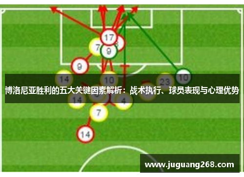 博洛尼亚胜利的五大关键因素解析：战术执行、球员表现与心理优势