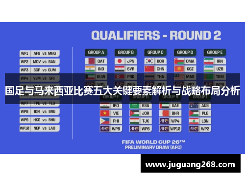 国足与马来西亚比赛五大关键要素解析与战略布局分析