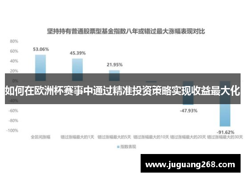 如何在欧洲杯赛事中通过精准投资策略实现收益最大化